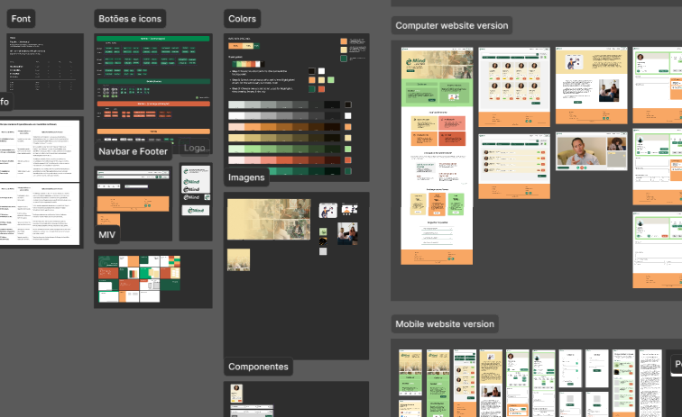 design system: Design System Mind