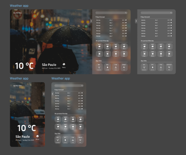 design system: Design Weathrly